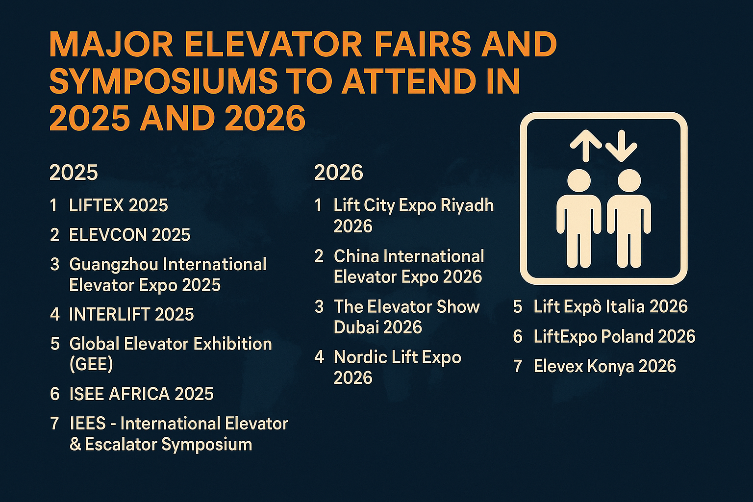 Salons et symposiums importants de l industrie des ascenseurs en 2025 et 2026
