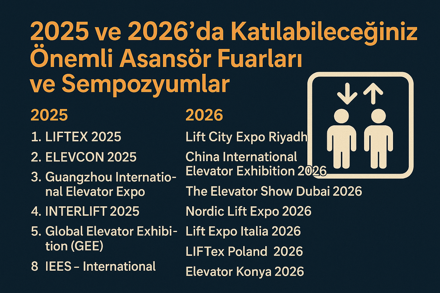 2025 ve 2026 Önemli Asansör Fuarları ve Sempozyumlar